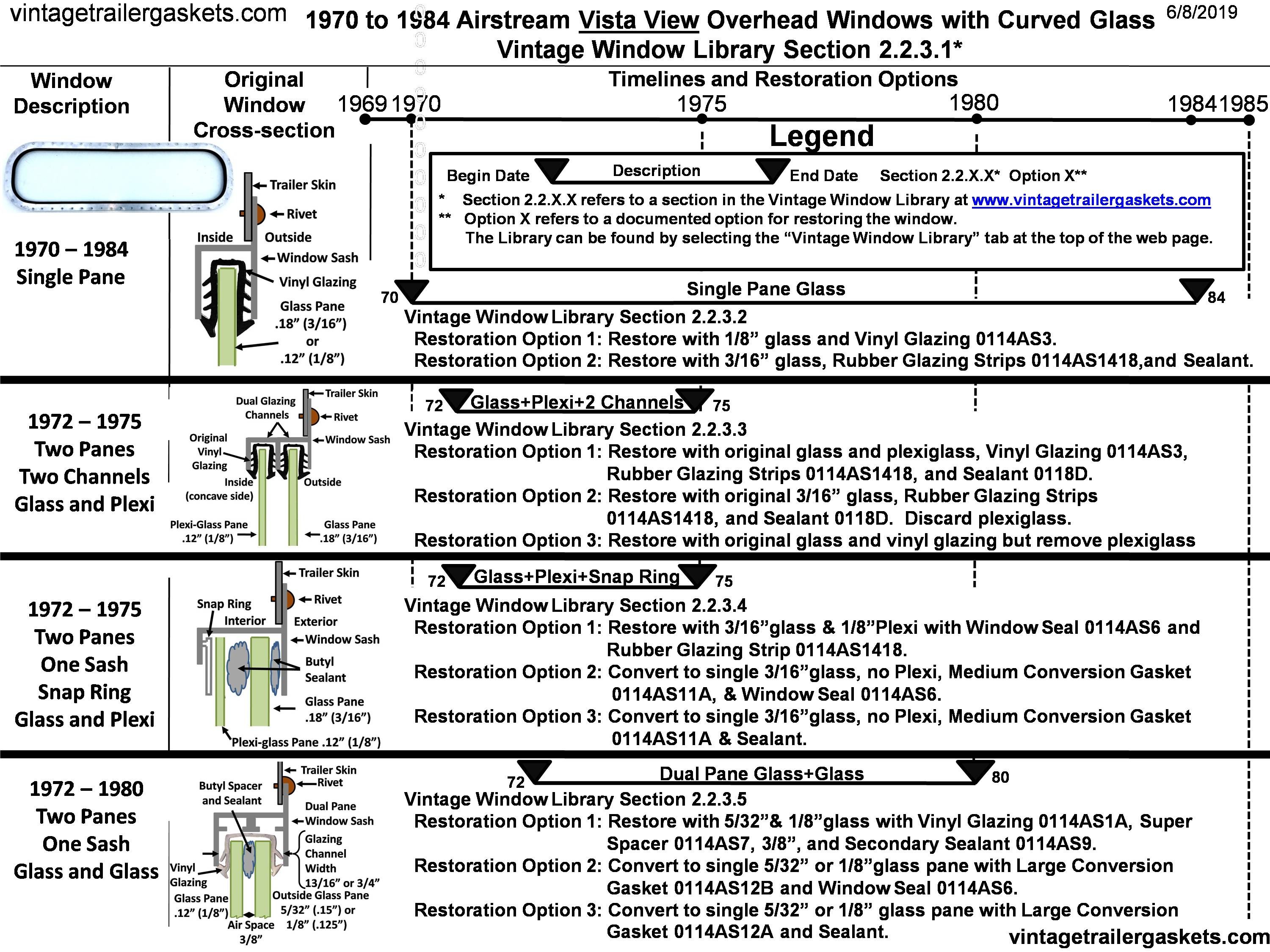 1970 to 1984 Airstream Vista View Windows with Curved Glass 1970 to 1984 Airstream Vista View Windows with Curved Glass